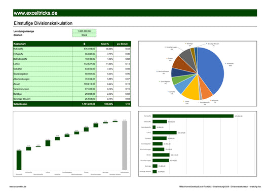 Excel-Vorlage: Einstufige Divisionskalkulation