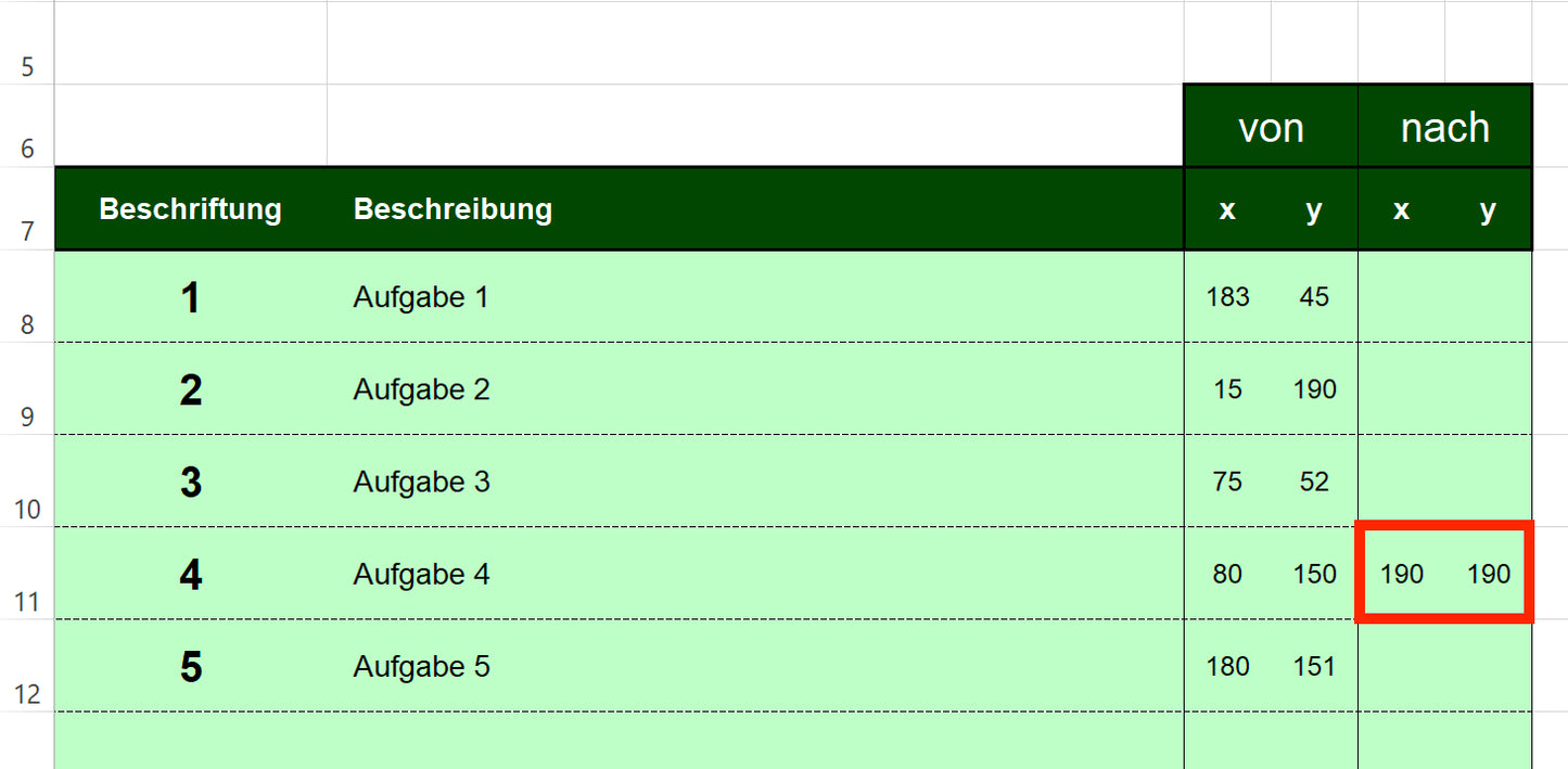 Excel-Vorlage: Eisenhower-Portfolio