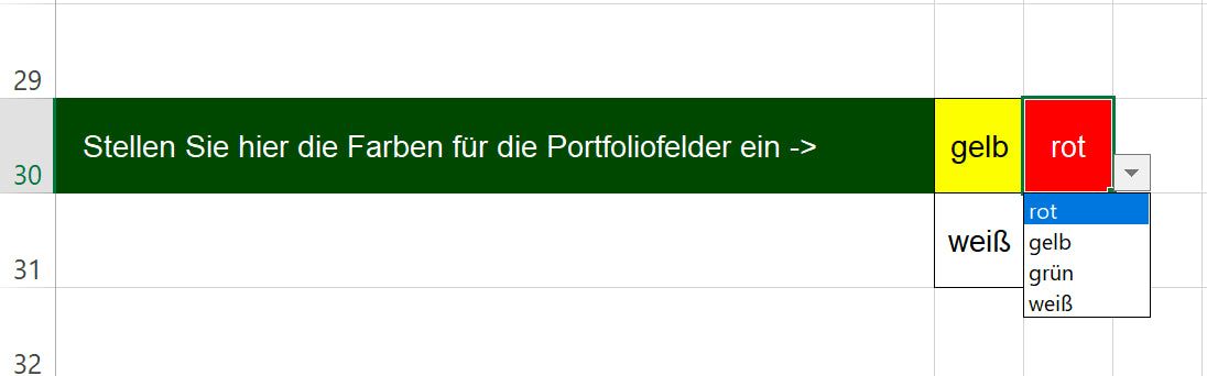 Excel-Vorlage: Eisenhower-Portfolio