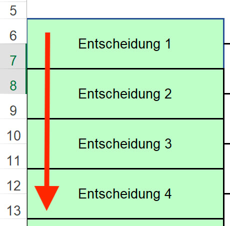 Excel-Vorlage: Entscheidungsbaum