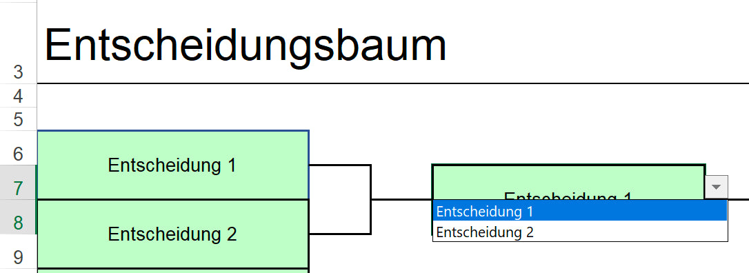 Excel-Vorlage: Entscheidungsbaum