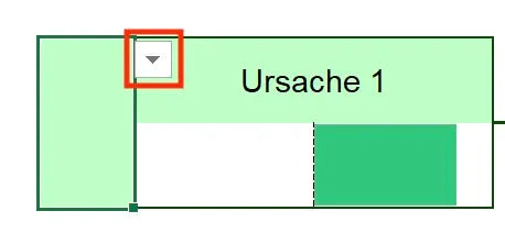 Excel-Vorlage: Fischgrätendiagramm (Ishikawa-Diagramm)