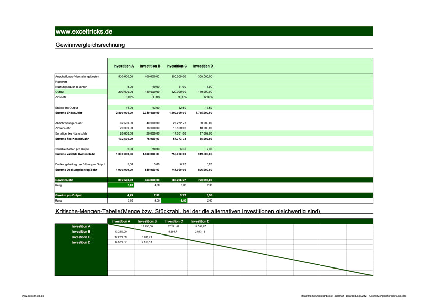 Excel-Vorlage: Gewinnvergleichsrechnung
