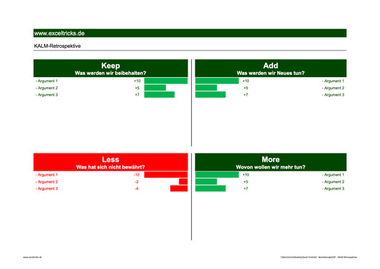 Excel-Vorlage: KALM-Retrospektive