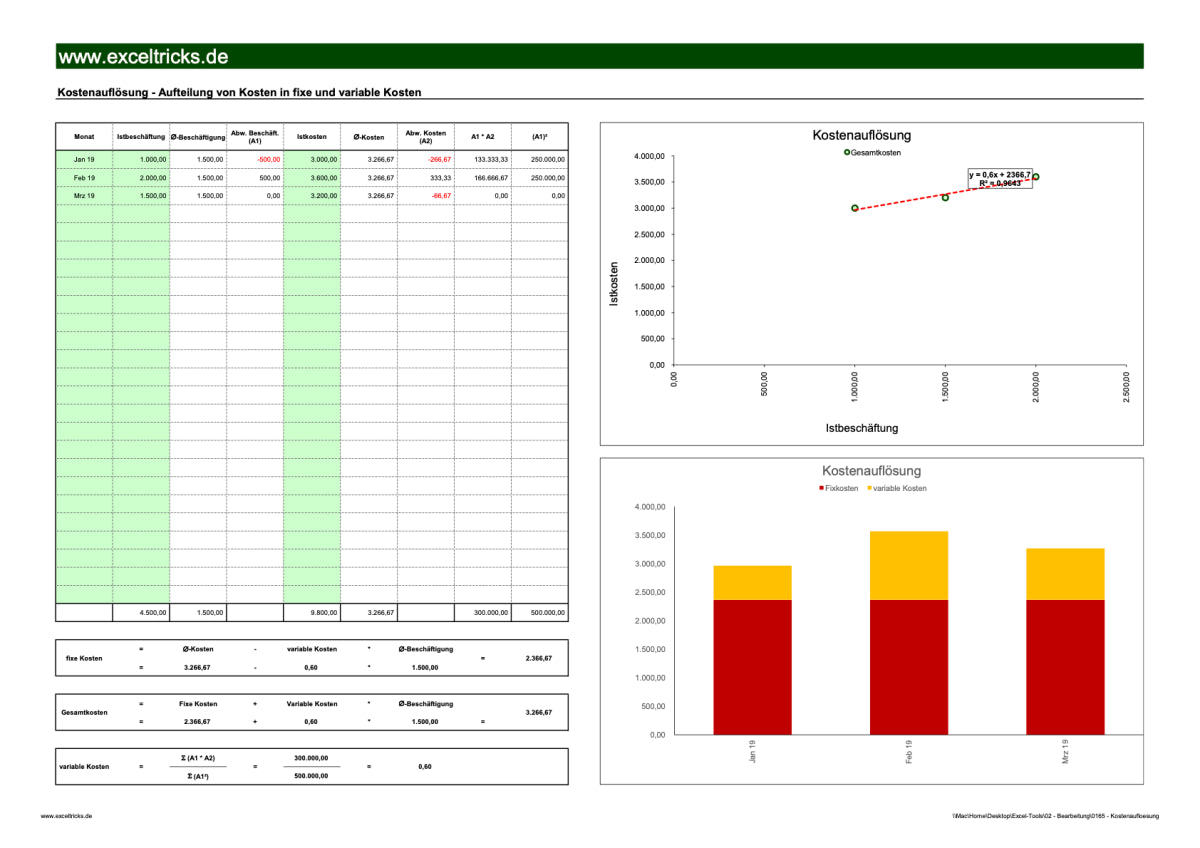 Excel-Vorlage: Kostenauflösung