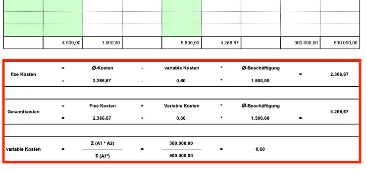Excel-Vorlage: Kostenauflösung