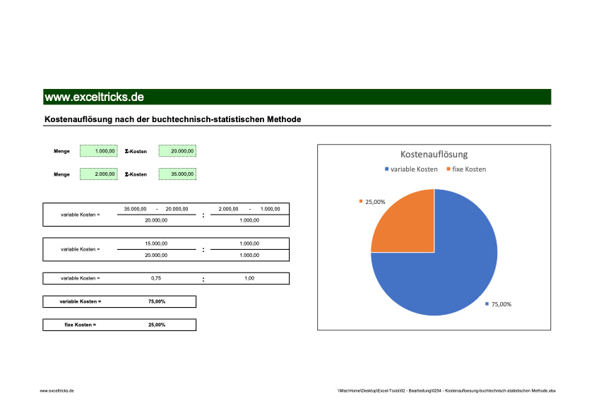 Excel-Vorlage: Anteil der variablen Kosten berechnen