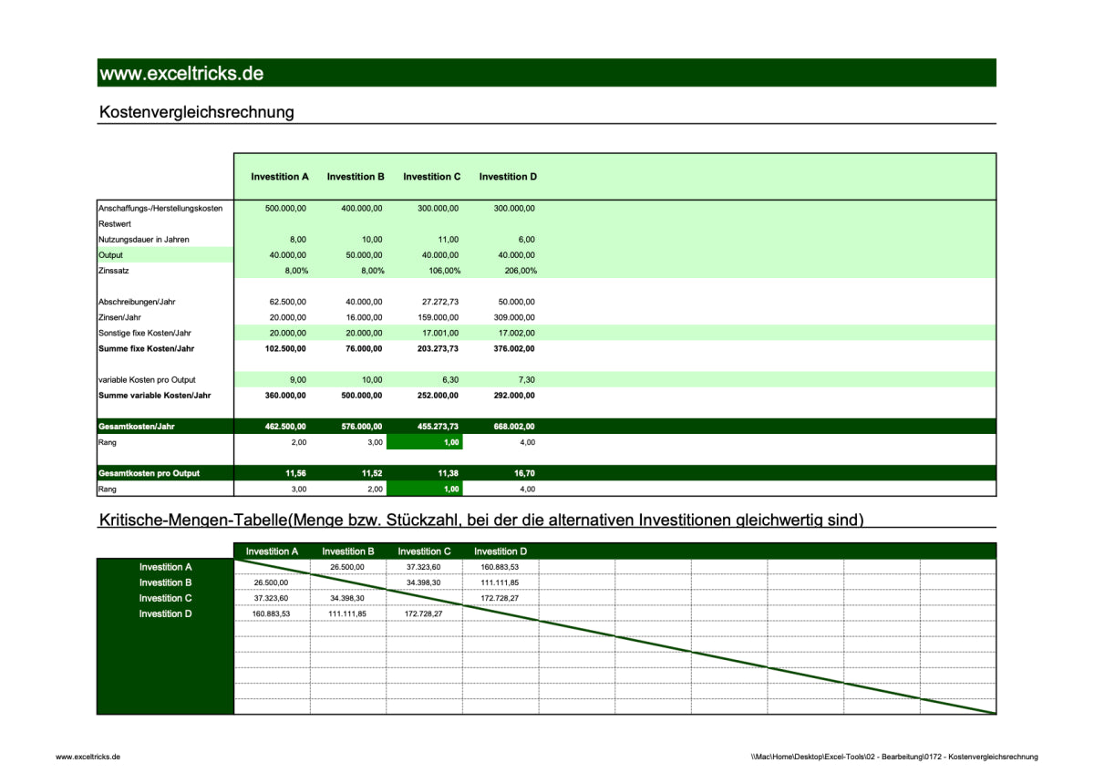 Excel-Vorlage: Kostenvergleichsrechnung