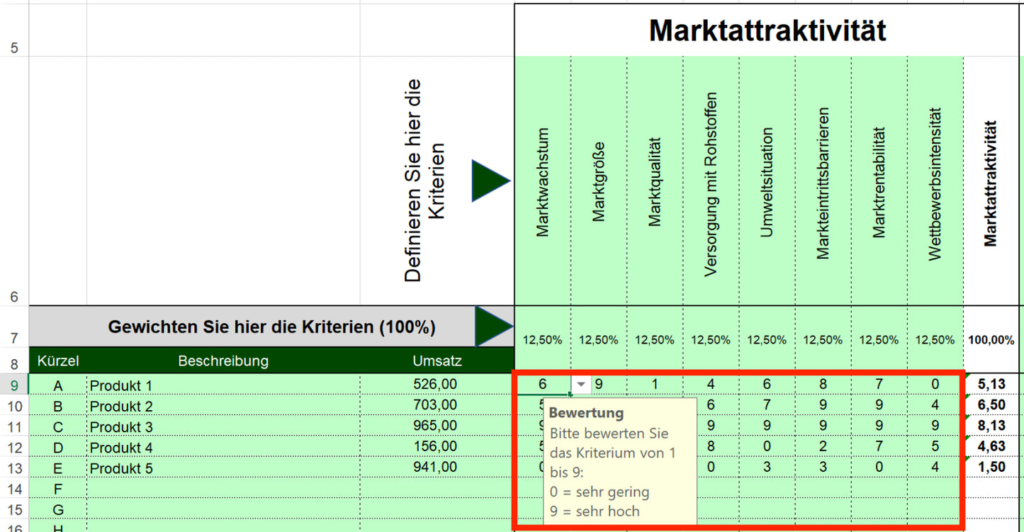 Excel-Vorlage: Marktattraktivitäts-Wettbewerbsstärken-Portfolio