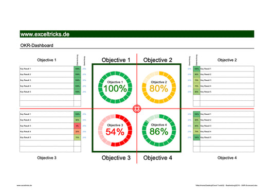 Excel-Vorlage: OKR-Dashboard (Modell 1)