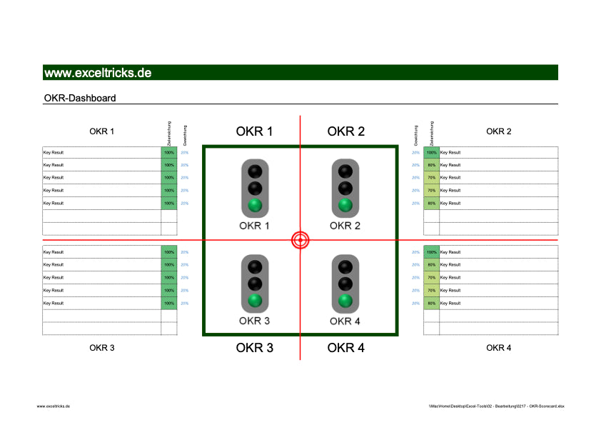 Excel-Vorlage: OKR-Dashboard (Modell 2)