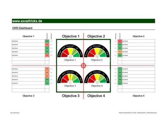 Excel-Vorlage: OKR-Dashboard (Modell 3)