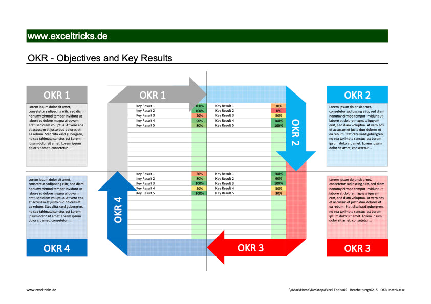 Excel-Vorlage: OKR-Matrix