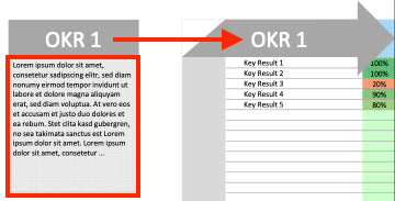 Excel-Vorlage: OKR-Matrix