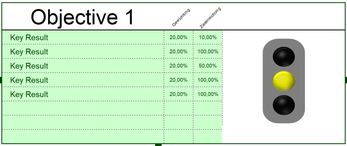 Excel-Vorlage: OKR-Scorecard (Modell 1)