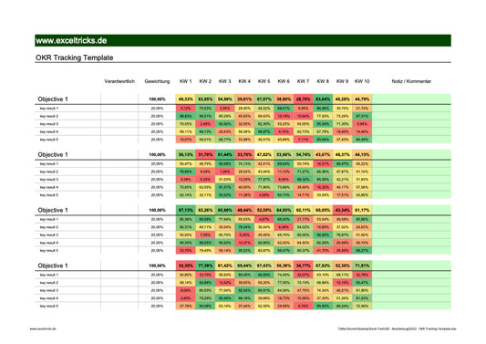 Excel-Vorlage: OKR Tracking Template