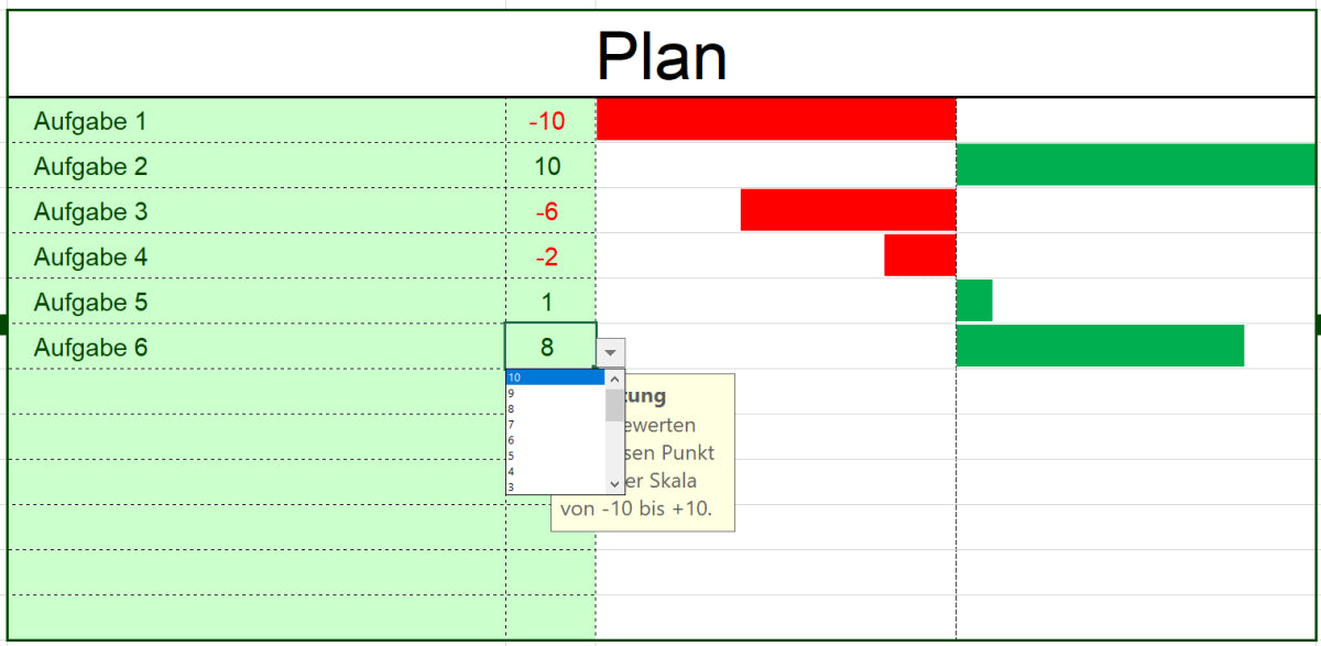 Excel-Vorlage: PDCA-Zyklus-04