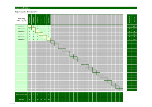 Excel-Vorlage: Einflussmatrix groß (Papiercomputer)