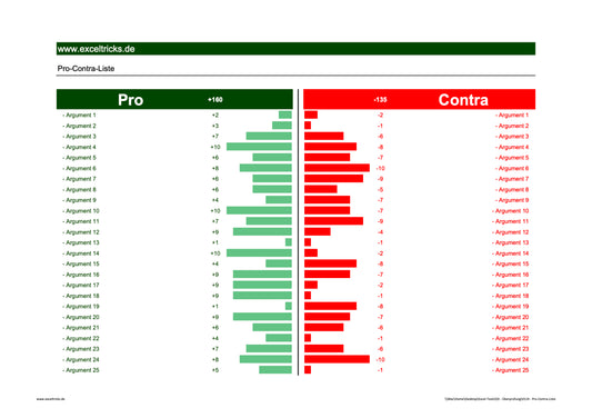 Excel-Vorlage: Pro-Contra-Liste