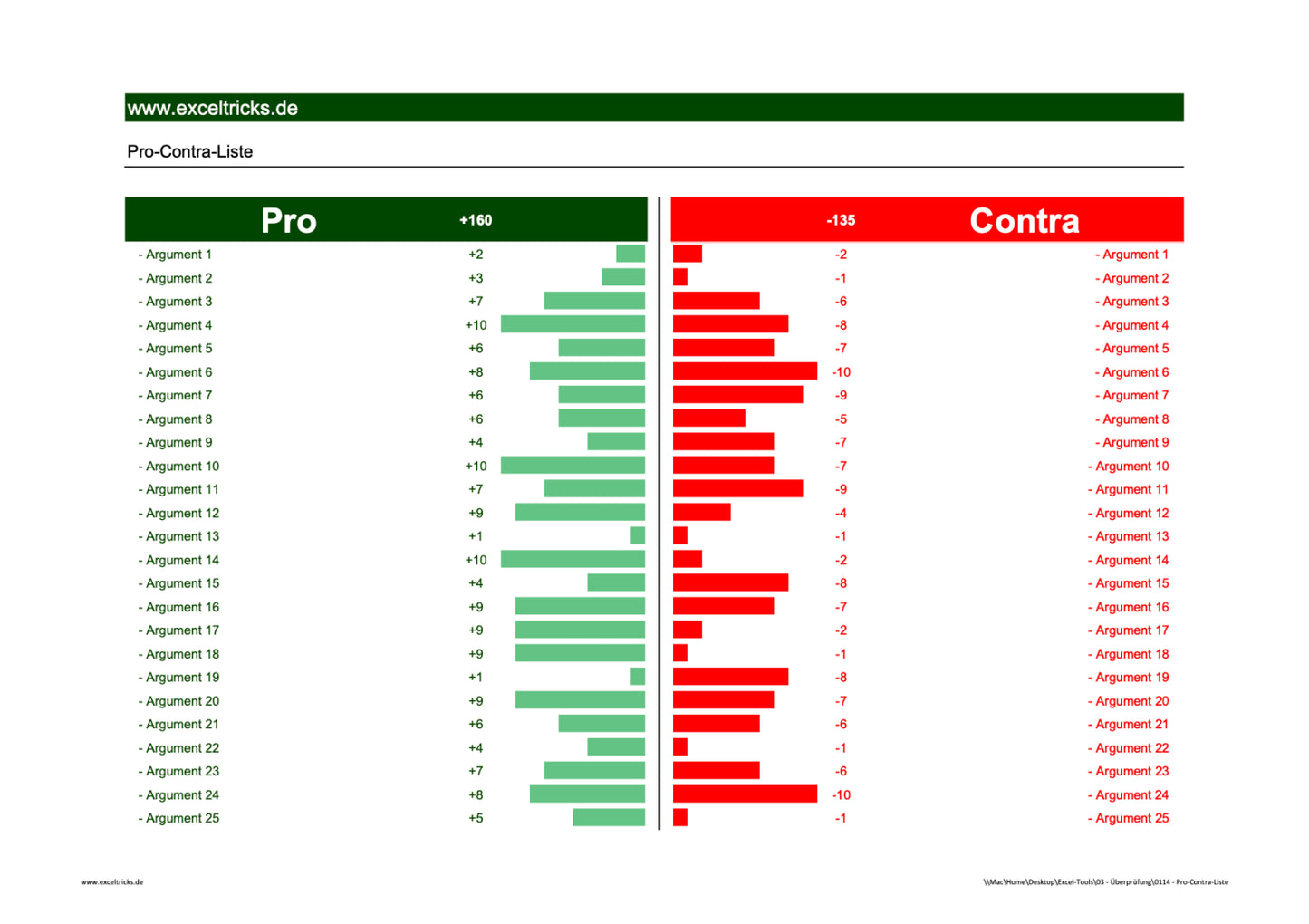 Excel-Vorlage: Pro-Contra-Liste