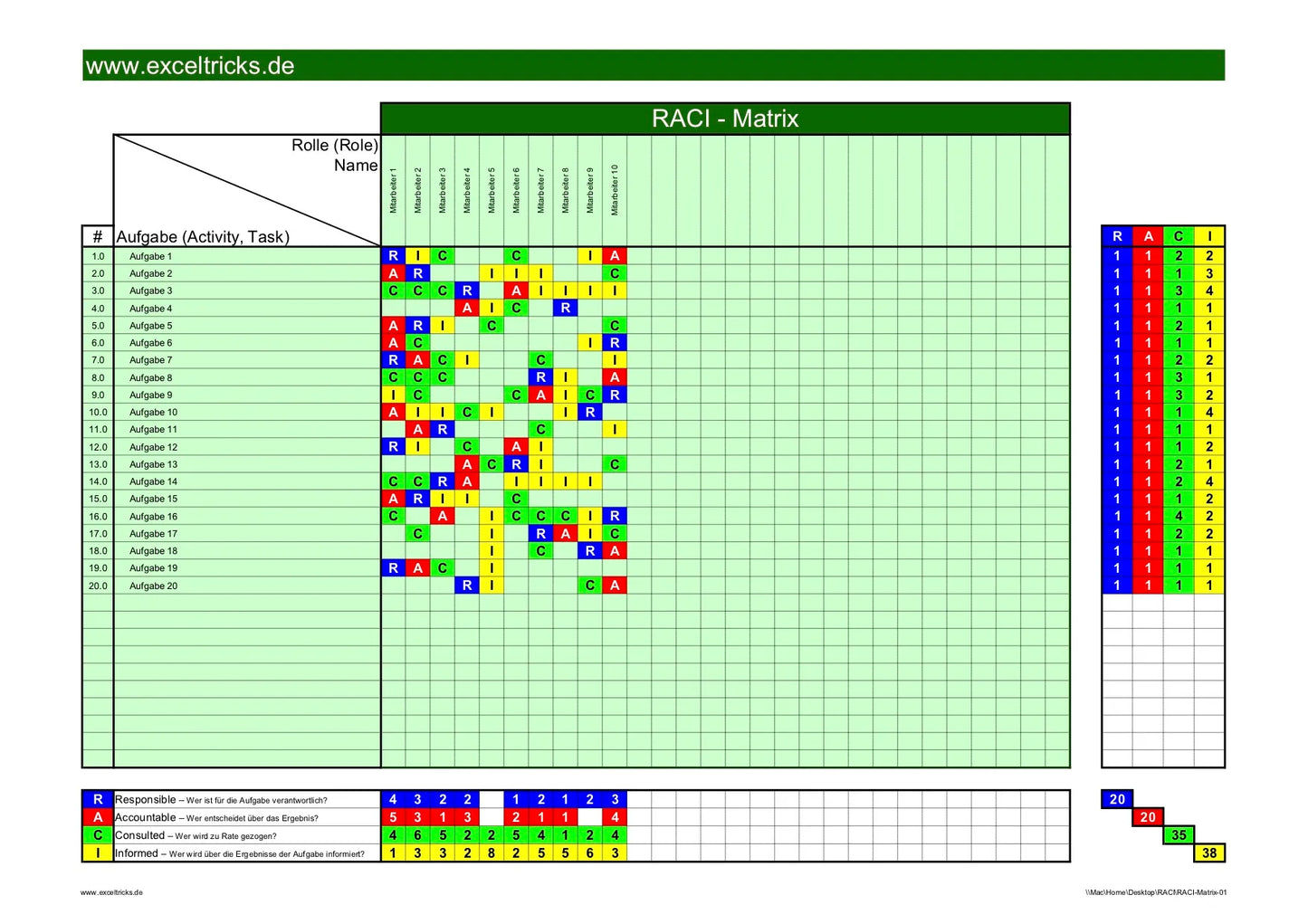 Excel-Vorlage RACI-Matrix (Modell #1) – Verantwortlichkeiten im Projekt klar zuweisen