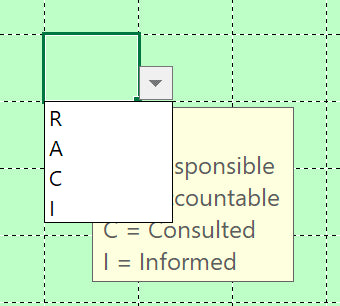 Excel-Vorlage RACI-Matrix (Modell #1) – Verantwortlichkeiten im Projekt klar zuweisen