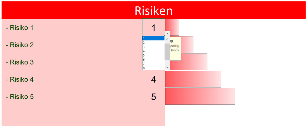 Excel-Vorlage: RAID-Matrix-02