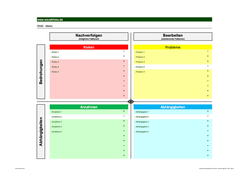 Excel-Vorlage: RAID-Matrix-01