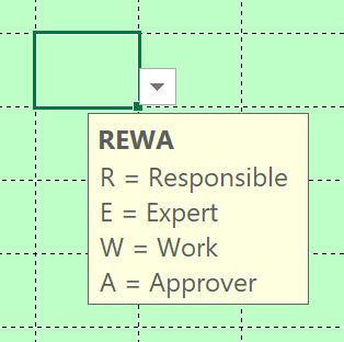 Excel-Vorlage: REWA-Matrix – Modell #1