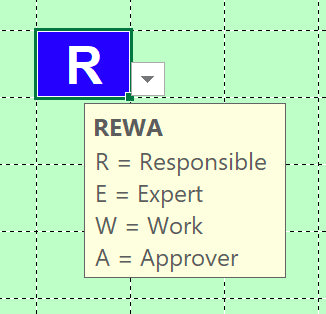 Excel-Vorlage: REWA-Matrix – Modell #1