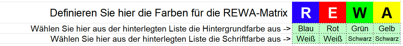 Excel-Vorlage: REWA-Matrix – Modell #1