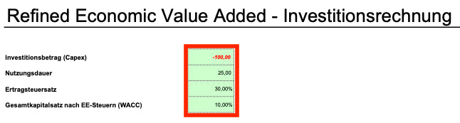 Excel-Vorlage: Refined Economic Value Added (REVA)