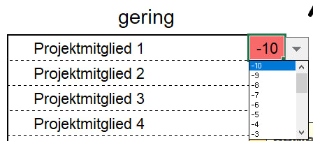 Excel-Vorlage: Riemann-Thomann-Modell Matrix