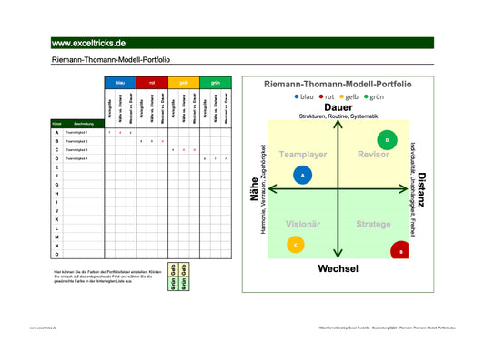 Excel-Vorlage: Riemann-Thomann-Portfolio