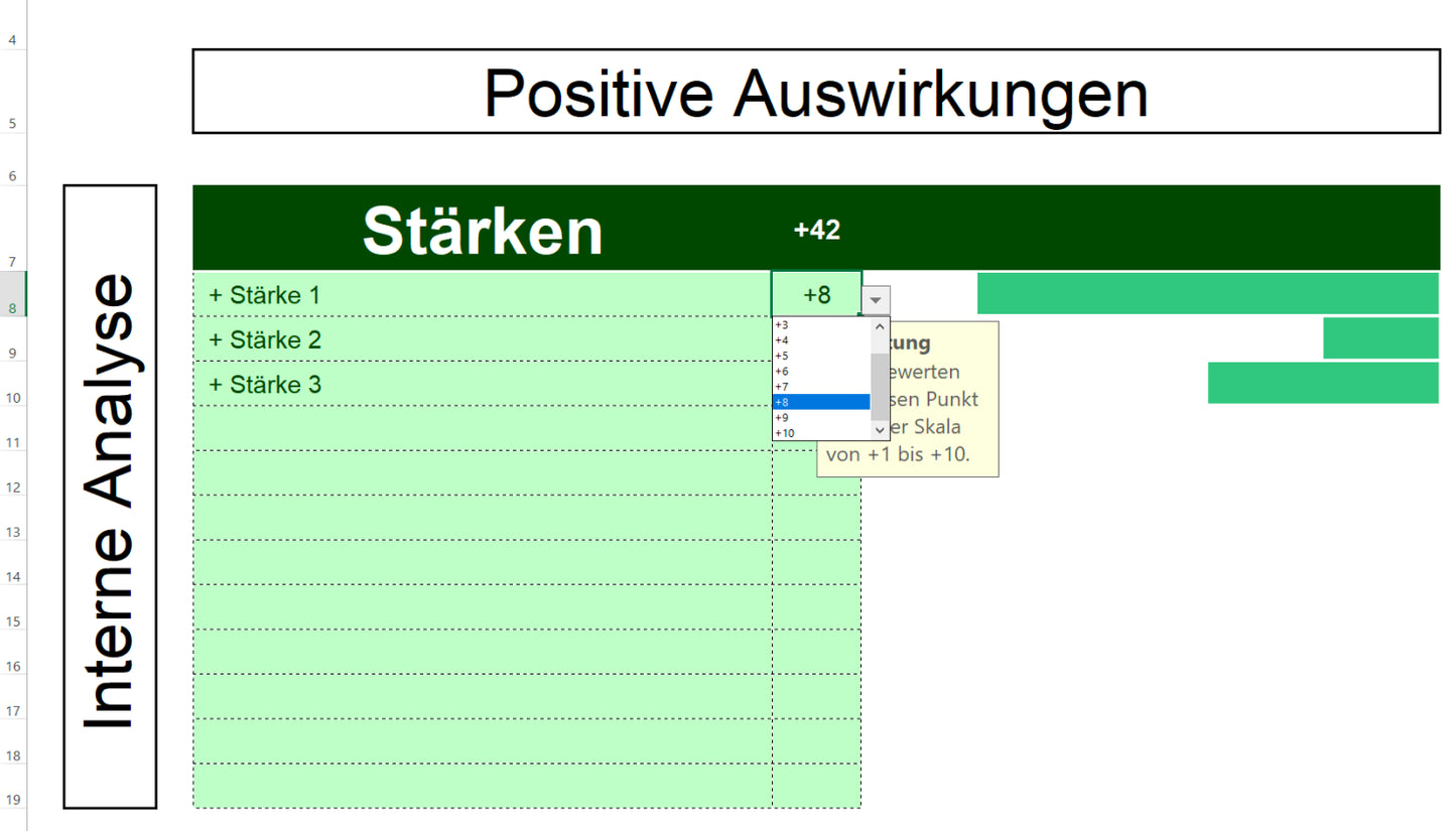 Excel-Vorlage: SWOT-Matrix