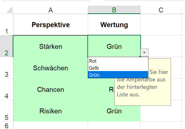 Excel-Vorlage: SWOT-Dashboard (Modell 1)