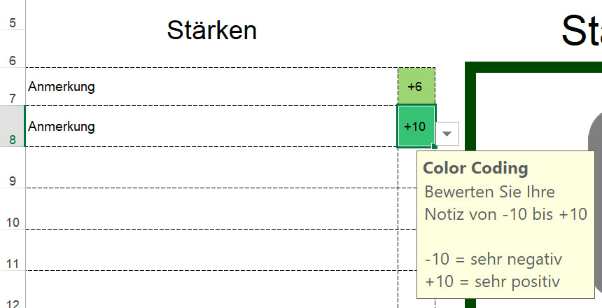 Excel-Vorlage: SWOT-Dashboard (Modell 1)