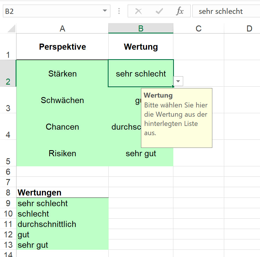 Excel-Vorlage: SWOT-Dashboard (Modell 2)