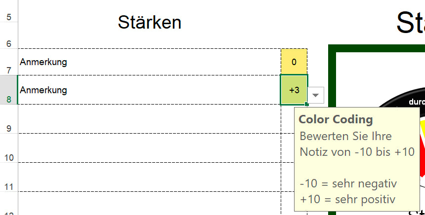 Excel-Vorlage: SWOT-Dashboard (Modell 3)