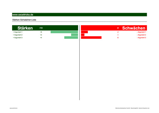 Excel-Vorlage: Stärken-Schwächen-Liste
