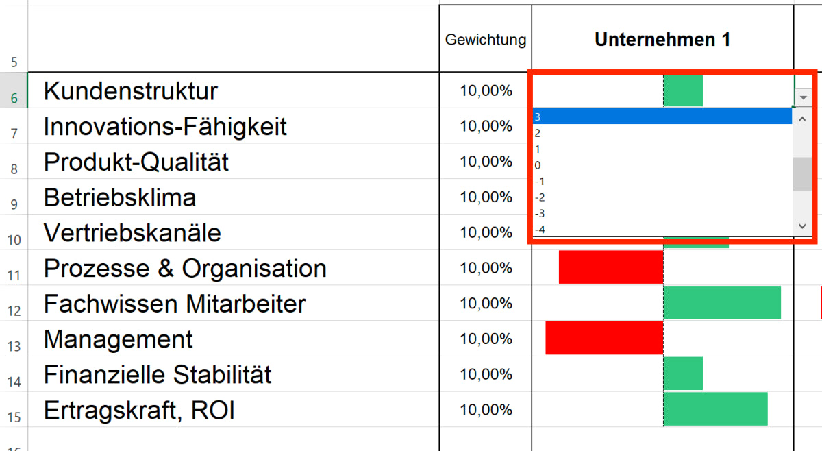 Excel-Vorlage: Stärken-Schwächen-Sparklines