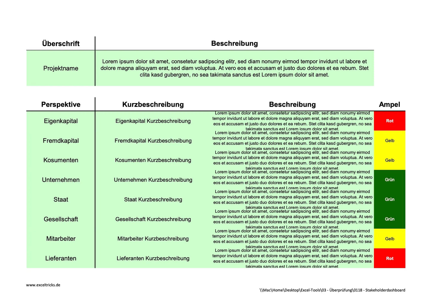 Excel-Vorlage: Stakeholder-Dashboard