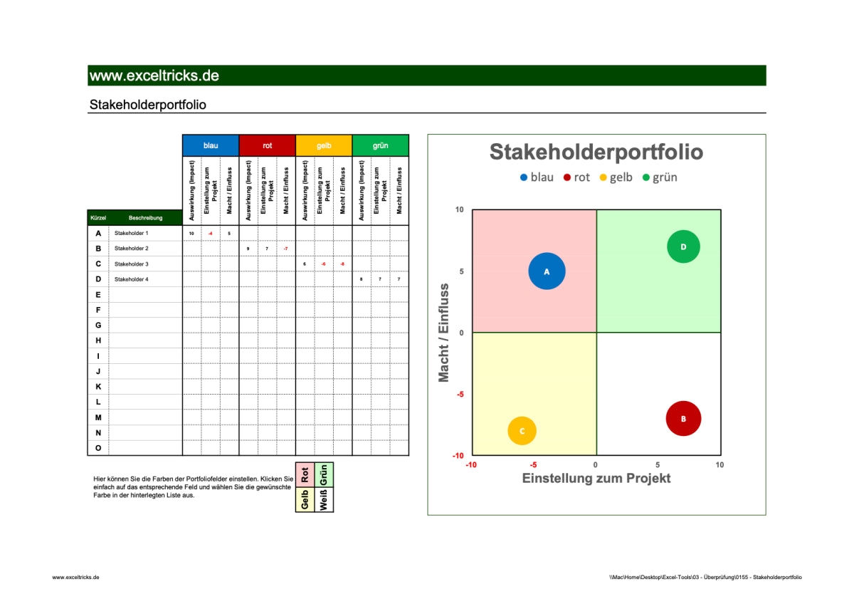 Excel-Vorlage: Stakeholder-Portfolio