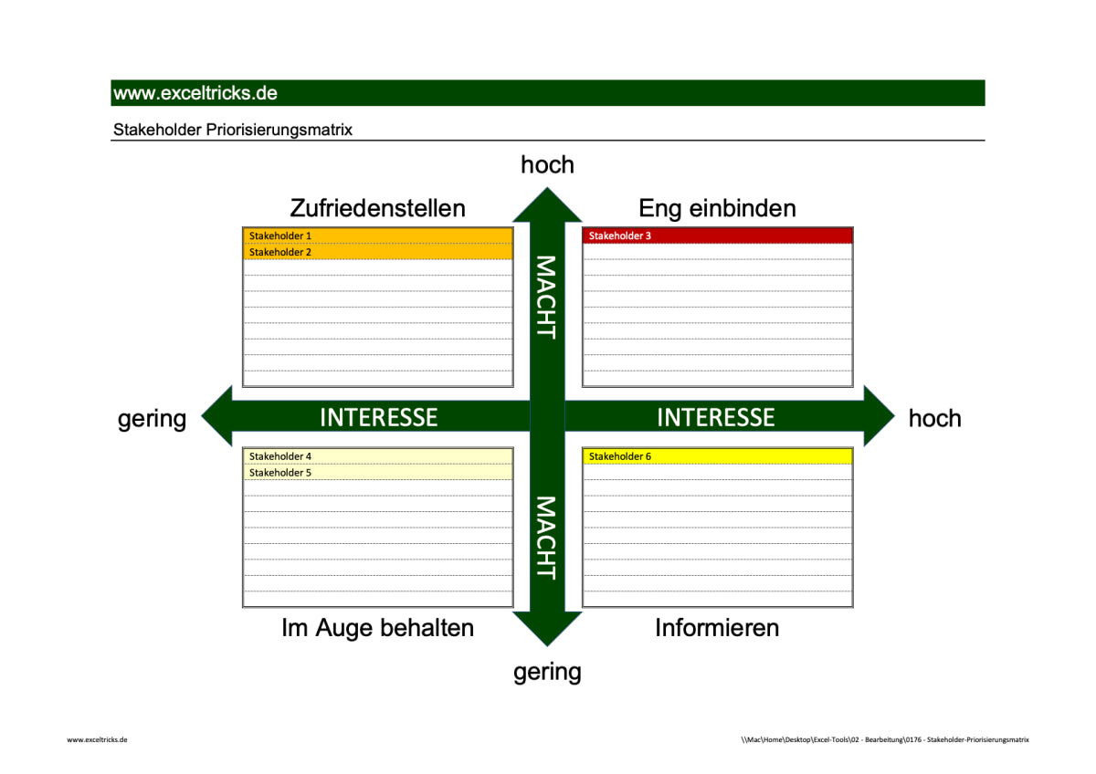 Excel-Vorlage: Stakeholder-Priorisierungsmatrix