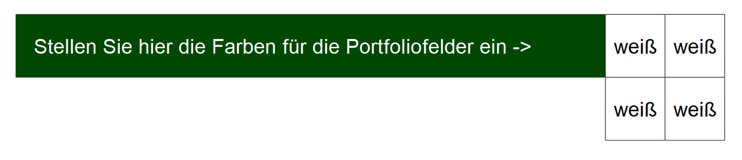 Excel-Vorlage: Stimmungsportfolio (2×2)