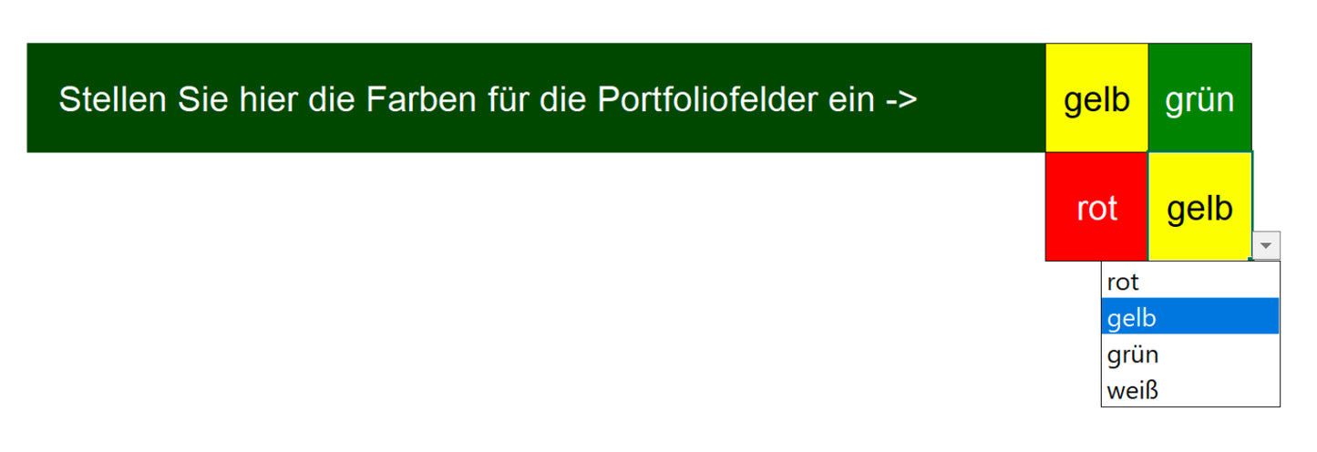 Excel-Vorlage: Stimmungsportfolio (2×2)