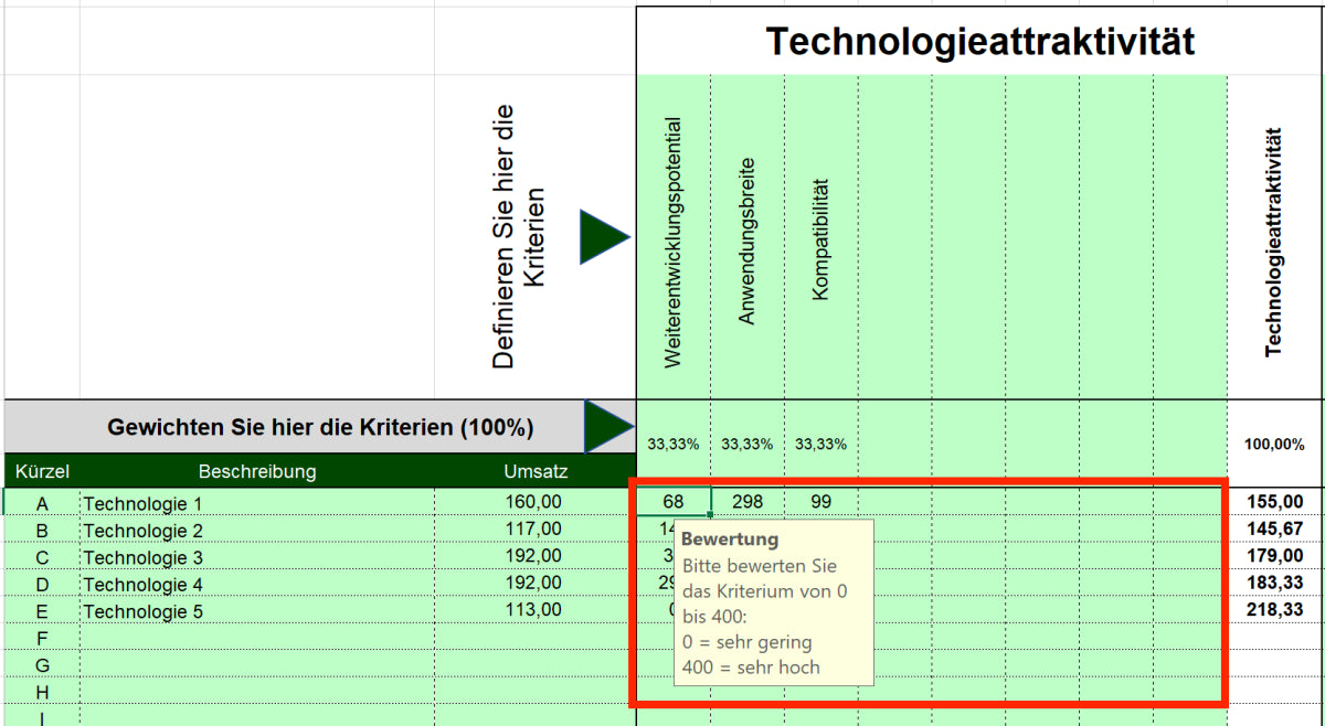 Excel-Vorlage: Technologie-Portfolio