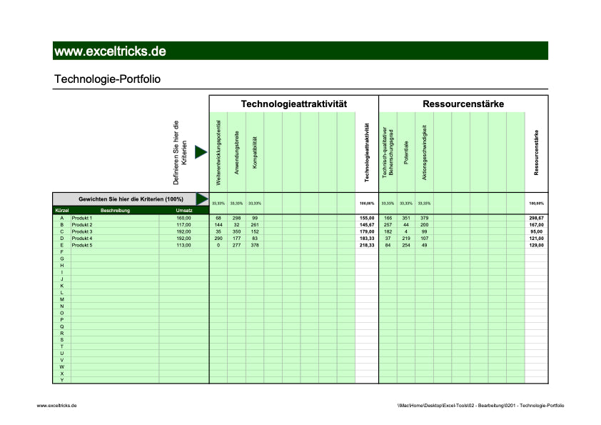 Excel-Vorlage: Technologie-Portfolio