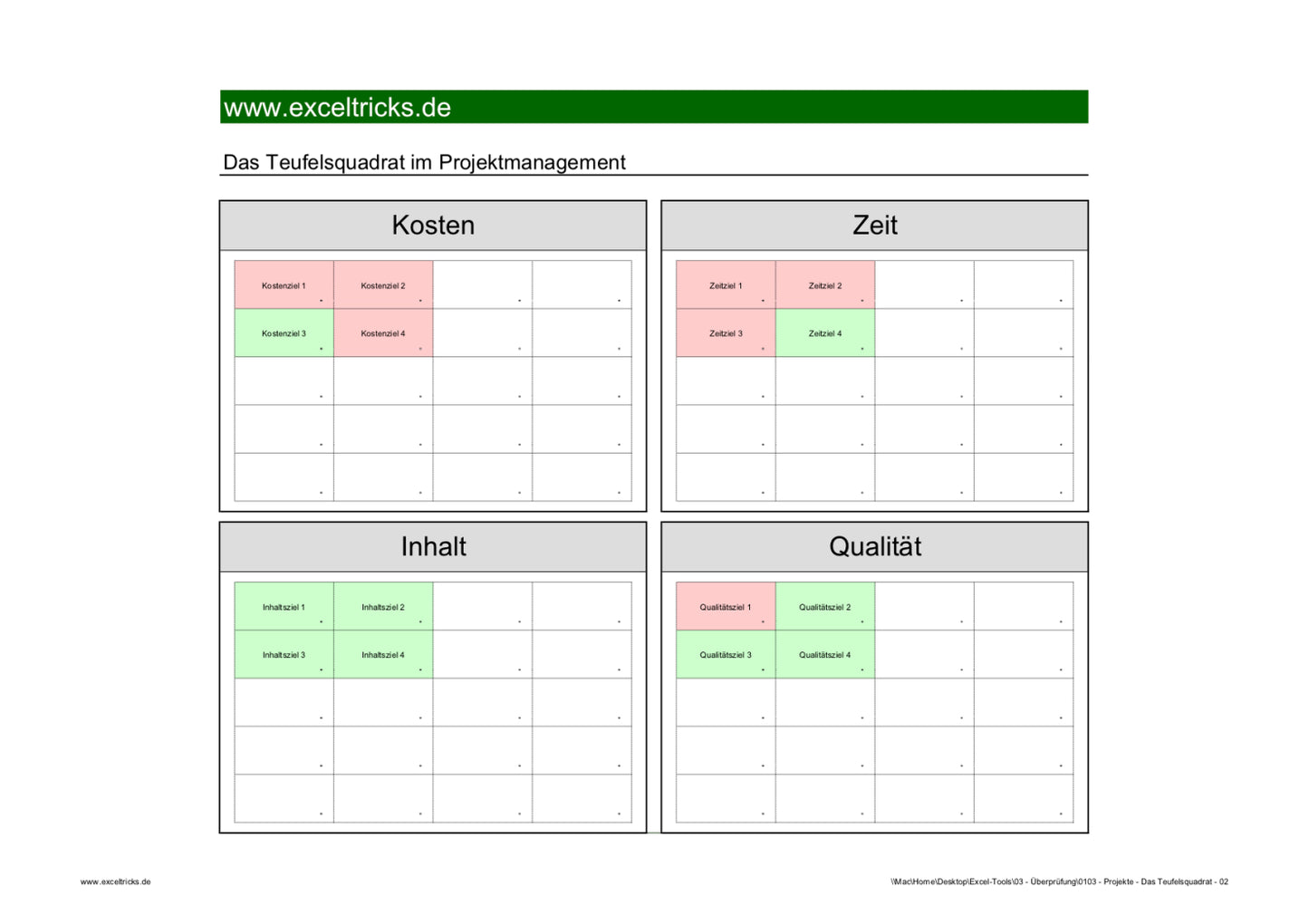 Excel-Vorlage: Teufelsquadrat im Projektmanagement – Modell 2