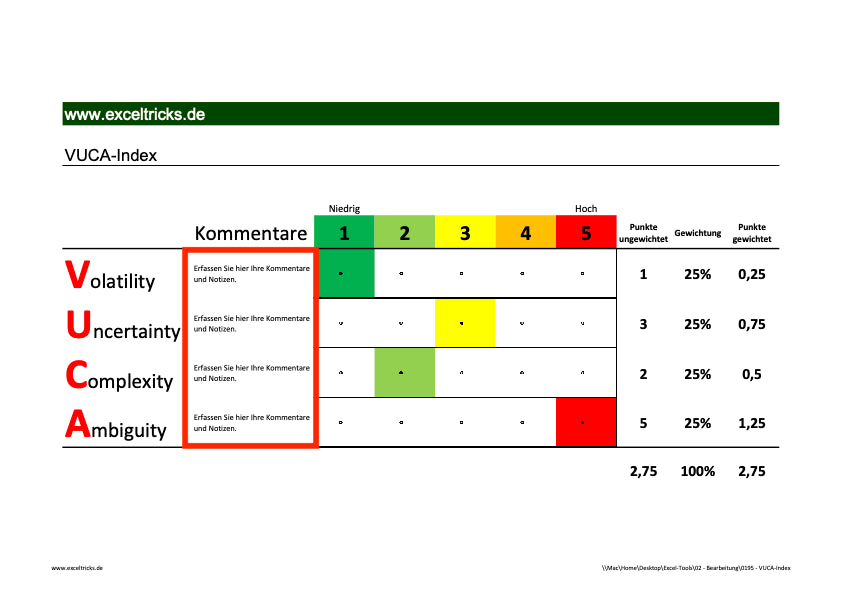 Excel-Vorlage: VUCA-Index